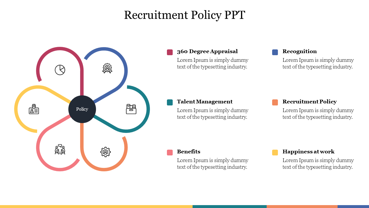 Recruitment Policy PPT Presentation Template Slide